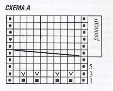 узоры спицами