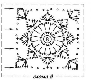 схема вязания крючком