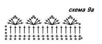схема вязания крючком