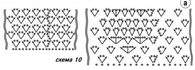 схема вязания крючком
