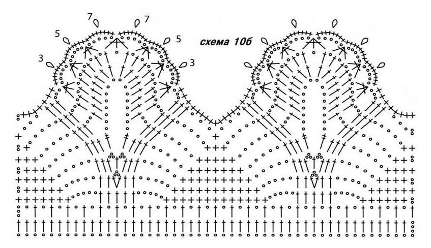 схема вязания крючком