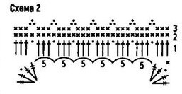схема вязания крючком