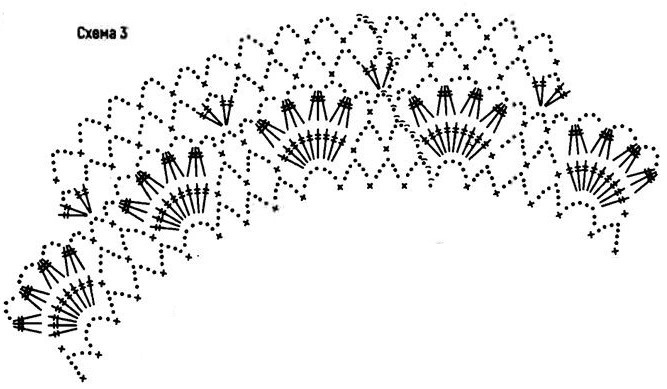 схема вязания крючком