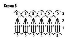 схема вязания крючком