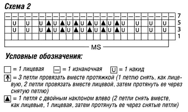 схема вязания спицами