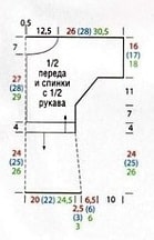выкройка