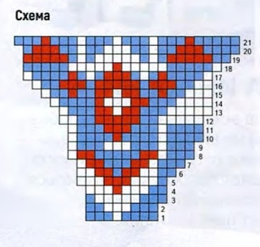 жаккард